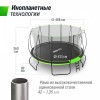 ����� UNIX Line ��� / UFO 16 ft (488 ��) ������� TRUF16GR6 � �������� ������ - ���������� �������� ������� ������ ��� ��������