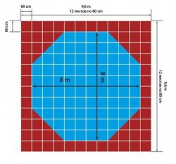 ����-���� "��������������"  2084-8 - ���������� �������� ������� ������ ��� ��������